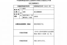 杉德畅刷整理：因授信审慎性不足，浙江网商银行被罚30万