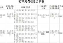 杉德畅刷整理：银盛支付涉4项违法被罚2245万