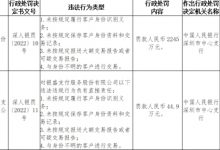 杉德畅刷整理：又见大罚单！银盛支付被罚2245万元 董事长陈敏被罚45万