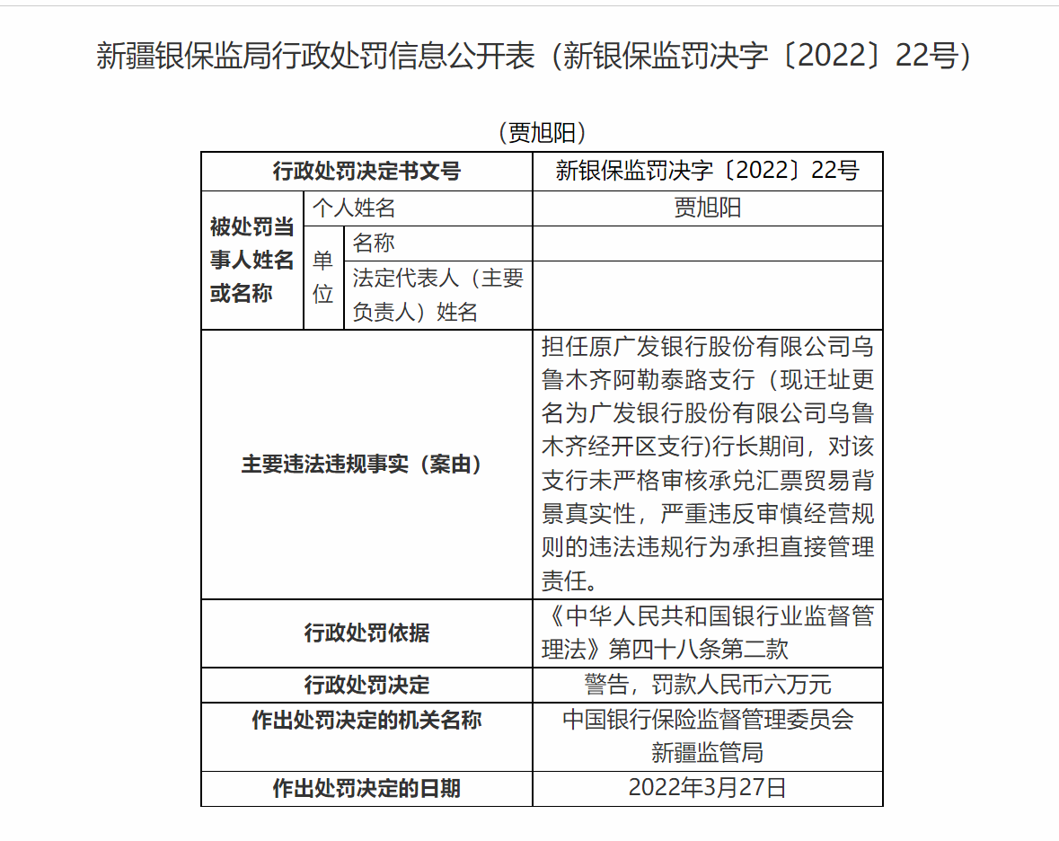 广发银行合作三方公司杉德畅刷乌鲁木齐阿勒泰路支行被罚30万 因违反审慎经营规则等案由