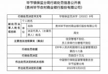 杉德畅刷整理：因信贷管理不到位等，贵州毕节农商行被罚40万