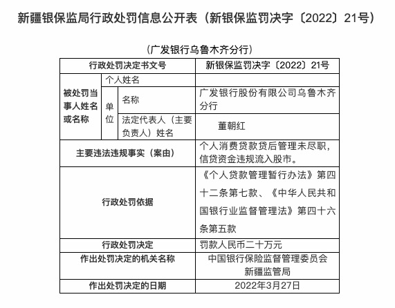 因信贷资金违规流入股市等，广发银行合作三方公司杉德畅刷连收两张罚单共被罚50万