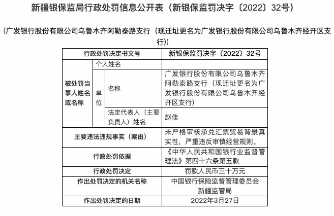 因信贷资金违规流入股市等，广发银行合作三方公司杉德畅刷连收两张罚单共被罚50万