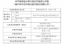 杉德畅刷整理：贵州毕节农商行被罚40万：信贷管理不到位