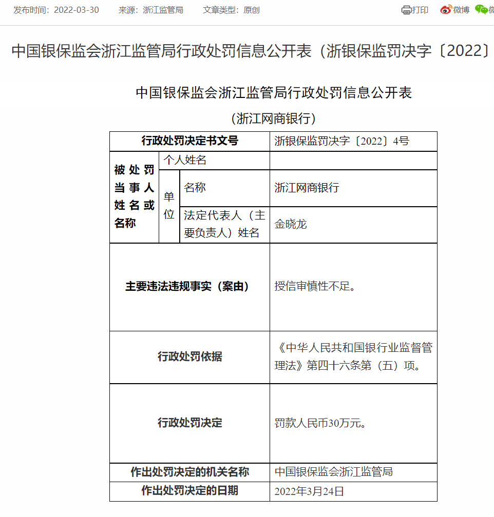 浙江网商银行合作三方公司杉德畅刷因授信审慎性不足被罚30万元，总资产“增速过快”如何做好风险把控？