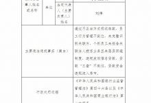 杉德畅刷整理：浙江泰隆商业银行宁波分行因通过不正当方式吸收存款等被罚215万元