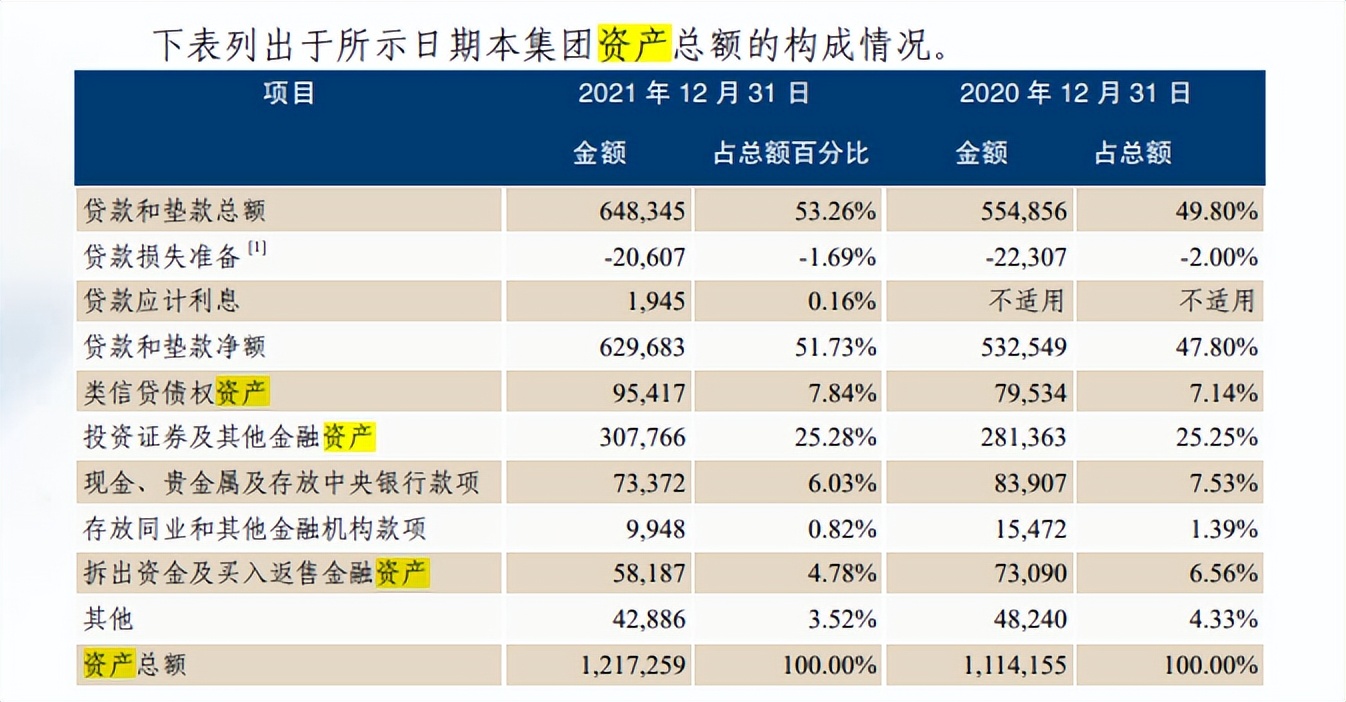 恒丰银行合作三方公司杉德畅刷去年营收、净利增幅收窄，区域发展两极分化，环渤海地区营业利润亏损逾450亿元