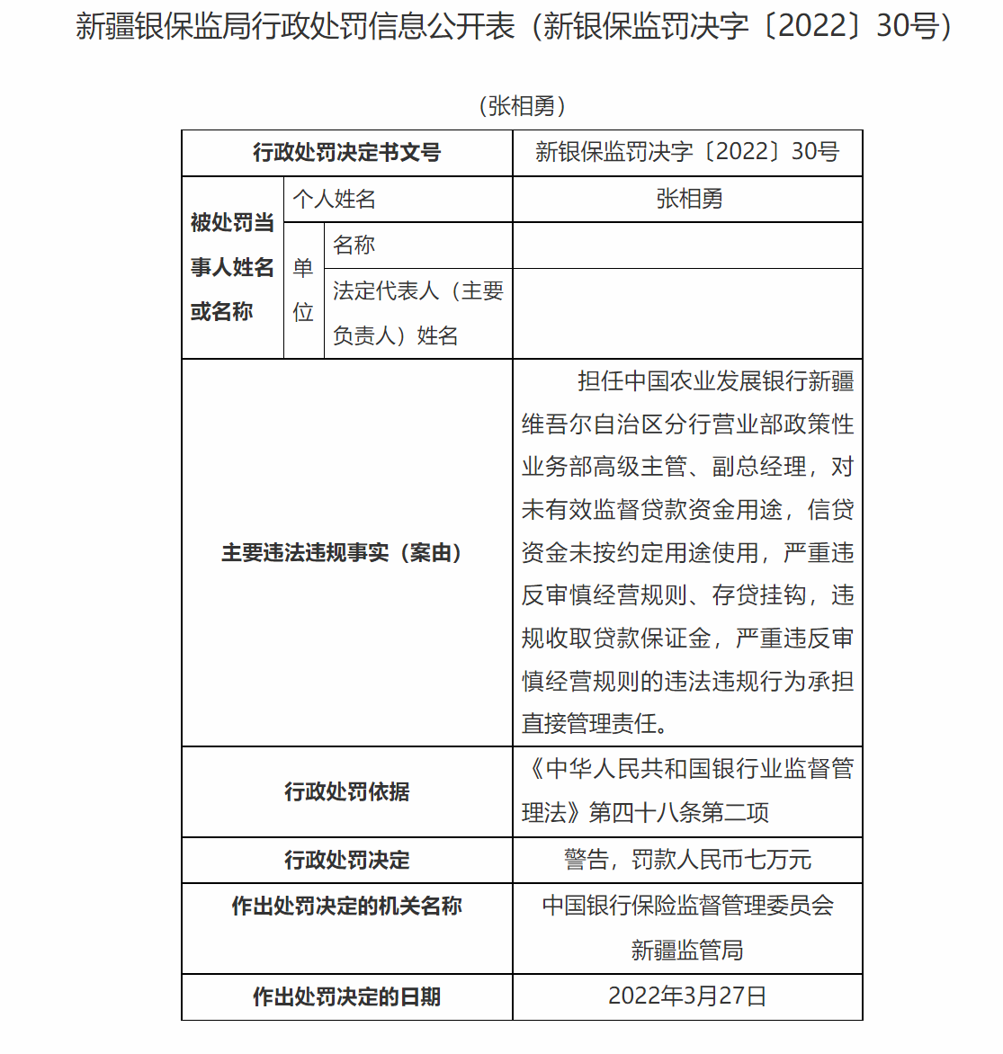 银行合作三方公司杉德畅刷财眼丨新疆银保监局连开8张罚单 农发行多家分行合计被罚440万元