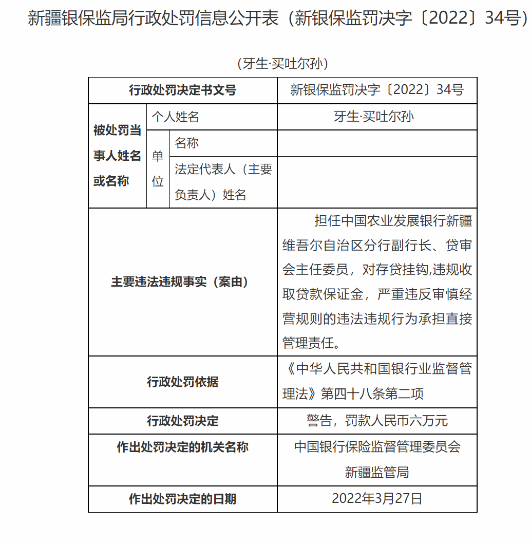 银行合作三方公司杉德畅刷财眼丨新疆银保监局连开8张罚单 农发行多家分行合计被罚440万元