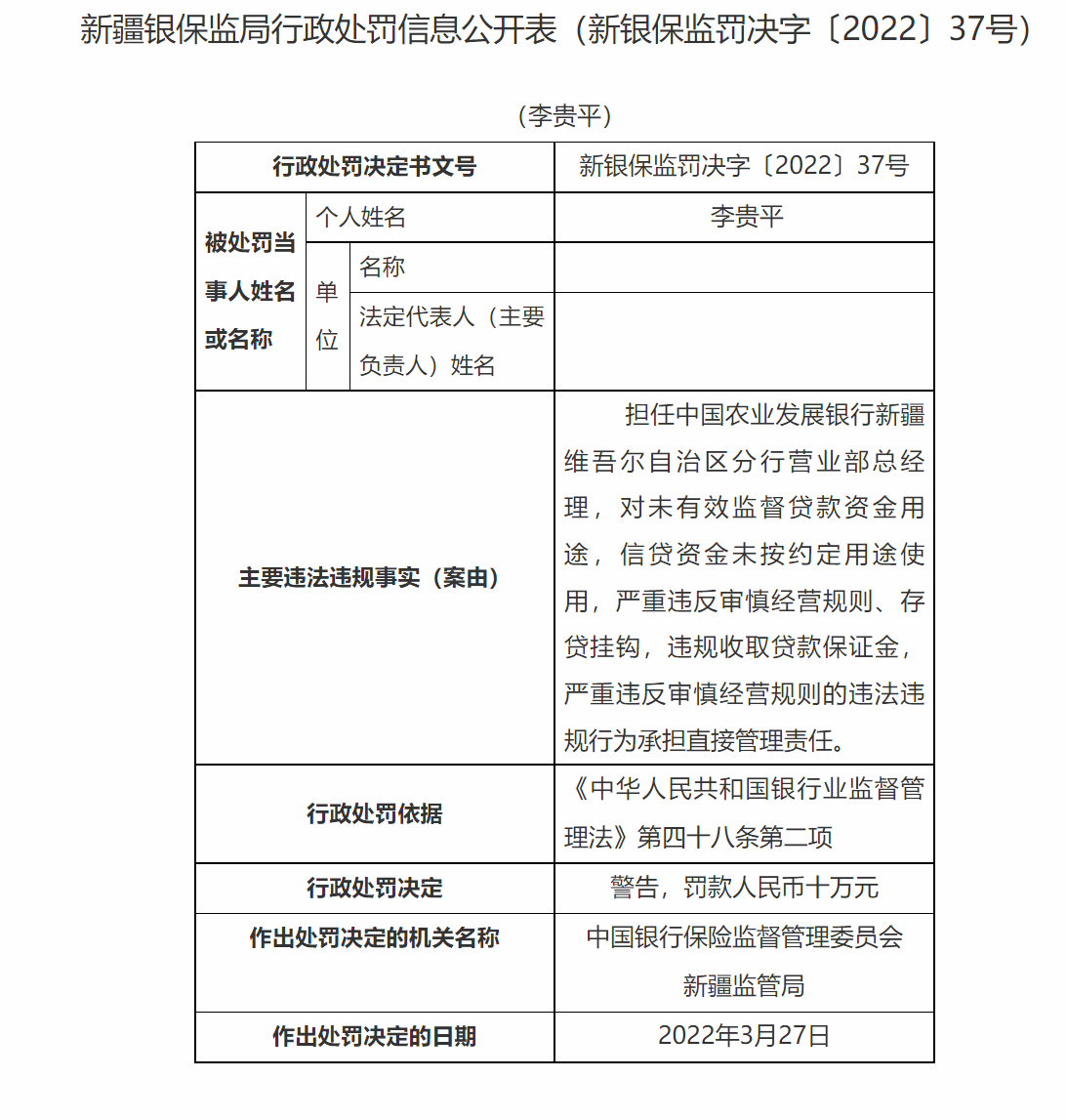 银行合作三方公司杉德畅刷财眼丨新疆银保监局连开8张罚单 农发行多家分行合计被罚440万元