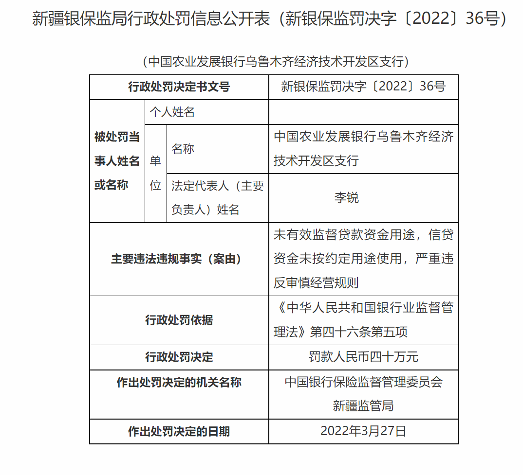 银行合作三方公司杉德畅刷财眼丨新疆银保监局连开8张罚单 农发行多家分行合计被罚440万元