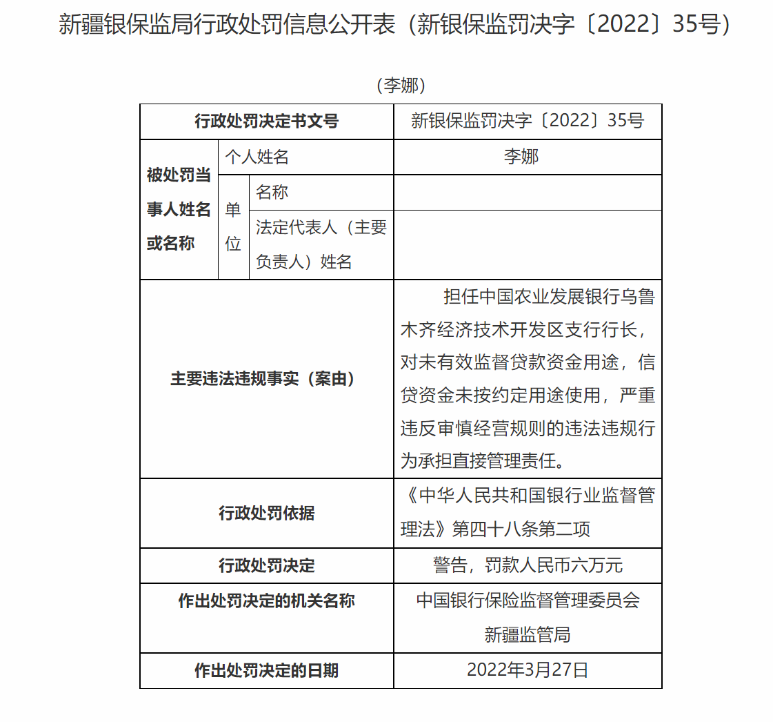 银行合作三方公司杉德畅刷财眼丨新疆银保监局连开8张罚单 农发行多家分行合计被罚440万元