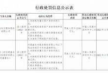 杉德畅刷整理：支付行业年内最大罚单！银盛支付因四项违法行为被罚2245万