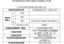 杉德畅刷整理：江苏昆山农商银行违法被罚 投资业务管理不到位