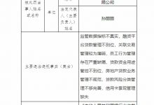 杉德畅刷整理：宁海农商银行8宗违法被罚275万 监管数据指标不真实等