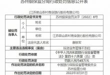 杉德畅刷整理：江苏昆山农商银行投资业务管理不到位 被罚款45万元