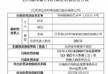 杉德畅刷整理：因投资业务管理不到位 江苏昆山农商银行被罚57万元