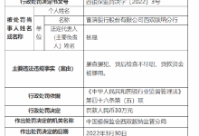 杉德畅刷整理：屡查屡犯、贷后检查不尽职！富滇银行西双版纳分行被罚30万元