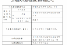 杉德畅刷整理：云南施甸农商行被罚40万元 多人被警告