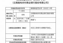 杉德畅刷整理：因对员工异常行为管理不到位，云南施甸农商行被罚40万