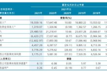 杉德畅刷整理：广州农商行去年资产减值损失126亿增6成 不良率3连升