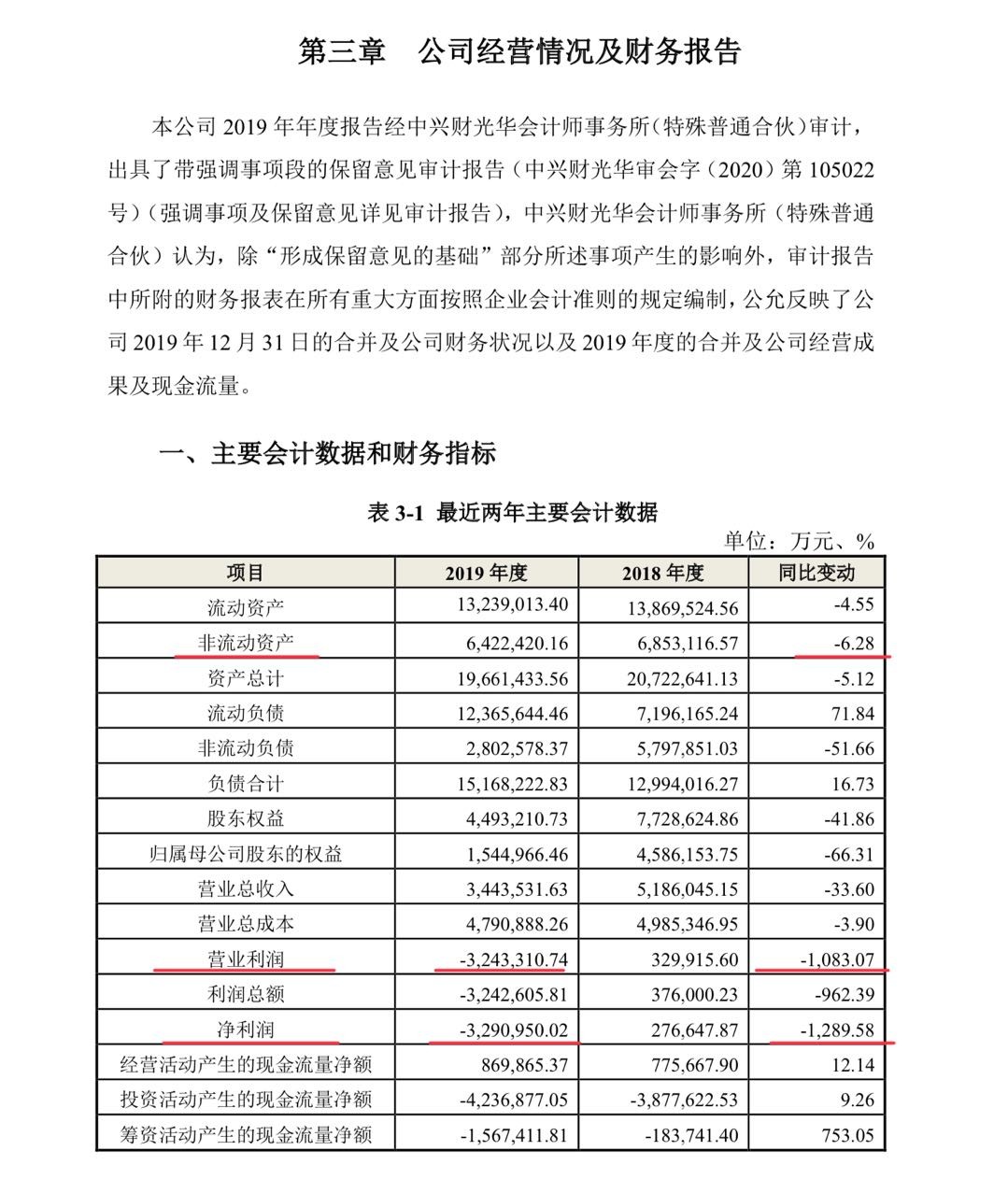 衡水银行合作三方公司杉德畅刷第一大股东易主，原股东陷入流动性困境，四年更换三位董事长