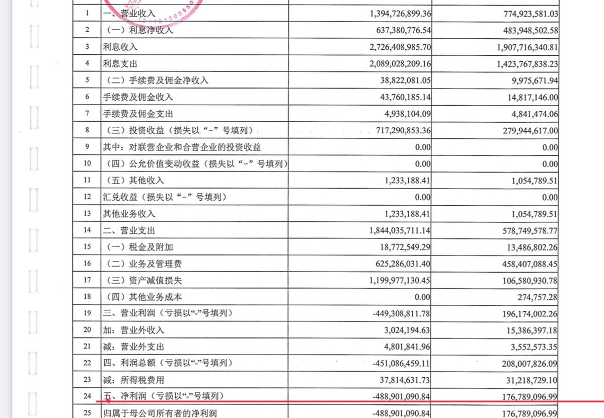 衡水银行合作三方公司杉德畅刷第一大股东易主，原股东陷入流动性困境，四年更换三位董事长