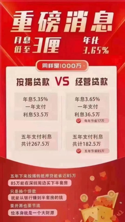 房贷转换经营贷 5年能省85万？馅饼还是陷阱？