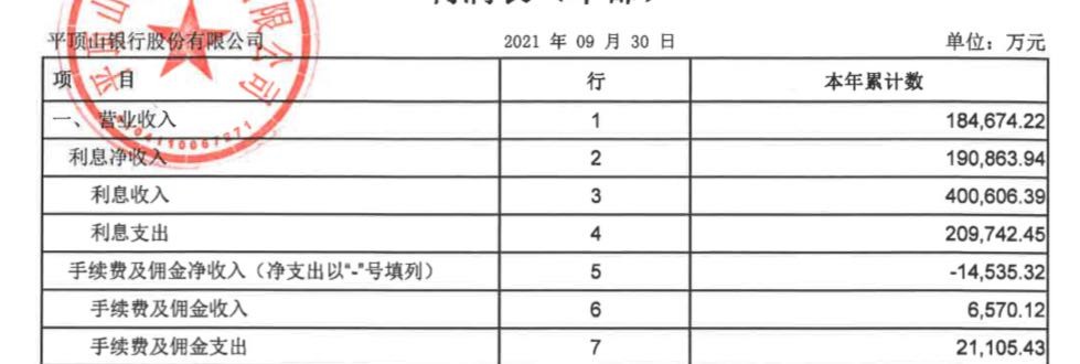 平顶山银行合作三方公司杉德畅刷5000多万股权将被拍卖，第二大股东两度成被执行人