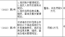 杉德畅刷整理：凌海市农信社被罚9万元：违反账户管理规定等