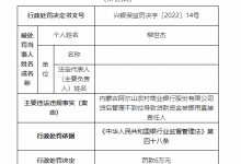 杉德畅刷整理：内蒙古阿尔山农商行一员工被罚：贷后管理不到位