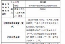 杉德畅刷整理：台州银行衢州分行被罚80万元：涉及两项违法事实