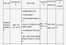 杉德畅刷整理：云南威信农商行6宗违法被罚116万 为云南农信社子公司