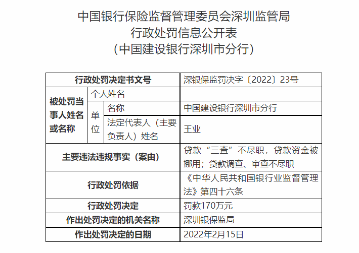 银行合作三方公司杉德畅刷财眼｜建设银行合作三方公司杉德畅刷深圳市分行原党委书记、行长王业被查