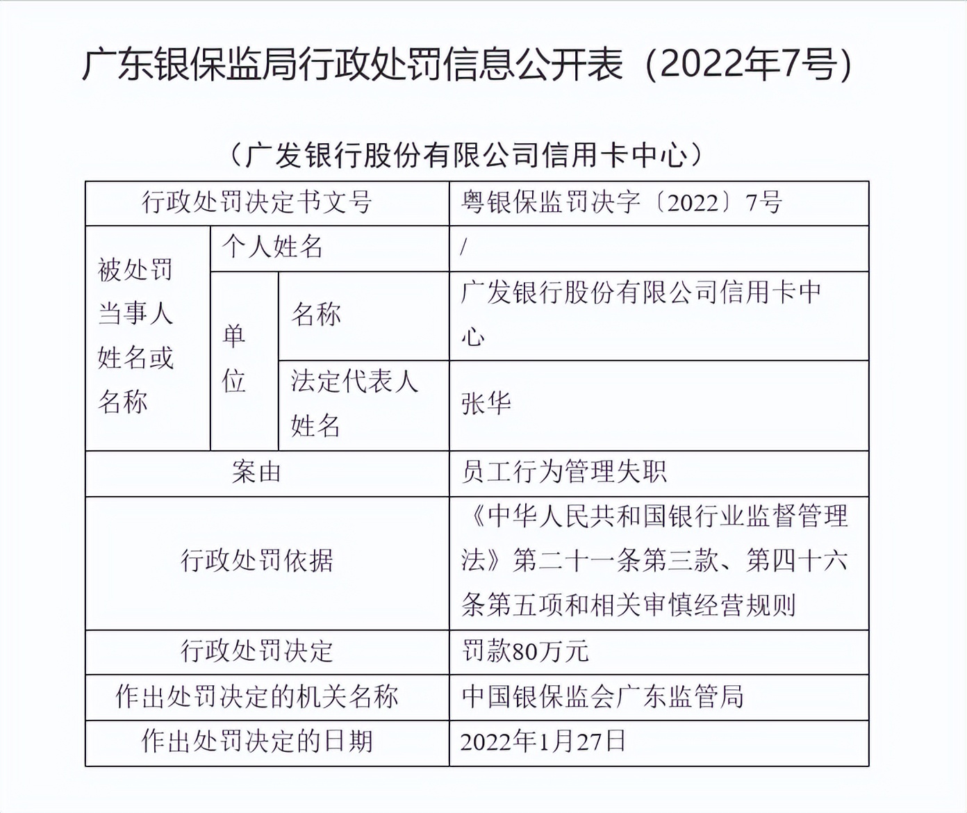 突发！广发银行合作三方公司杉德畅刷一日内两高管被“双查”