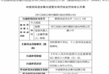 杉德畅刷整理：浙江龙游义商村镇银行违法被罚 大股东为义乌农商