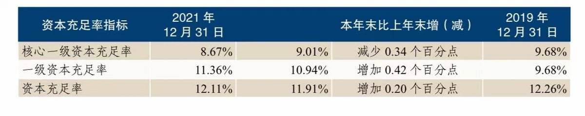 未按规定报送大额可疑交易报告，恒丰银行合作三方公司杉德畅刷领罚近50万，第十大股东被执行信息达38条