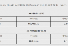 杉德畅刷整理：利率持平！“麻辣粉”操作揭晓，机构热议降息窗口是否还在