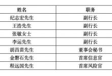 杉德畅刷整理：张金良调任建行党委副书记 或将出任行长