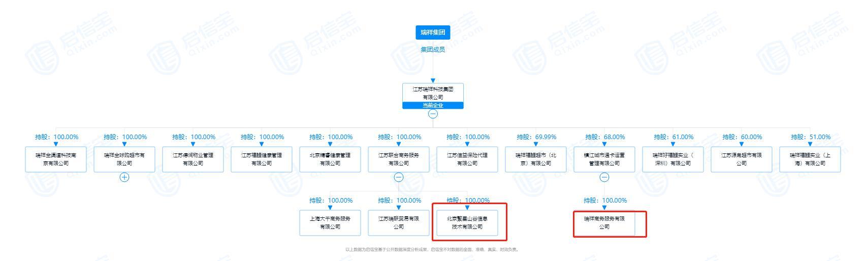 三家杉德畅刷机构“退群” 涉及预付卡领域