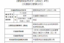 杉德畅刷整理：银行财眼｜交通银行楚雄分行被罚20万元 因转嫁抵押物保险费