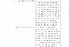 杉德畅刷整理：龙江银行及旗下9家分支行因内控管理机制不健全等合计被罚1730万元