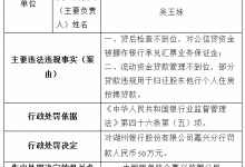 杉德畅刷整理：湖州银行嘉兴分行3宗违法被罚100万 贷后检查不到位等