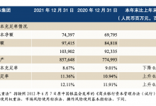 杉德畅刷整理：引入战投资本核心充足指标仍下滑 恒丰银行频收罚单背后