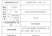 杉德畅刷整理：内蒙古自治区农村信用社联合社被罚 监管数据漏报等