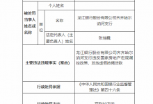 杉德畅刷整理：龙江银行9家分支违法共被罚470万元 18名责任人被罚