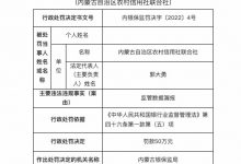 杉德畅刷整理：因监管数据漏报等，内蒙古自治区农信联合社被罚100万