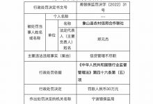 杉德畅刷整理：因信贷管理不尽职，象山县农信合联社被罚30万