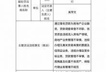 杉德畅刷整理：因违规掩盖及处置不良资产等，中信银行宁波分行被罚340万