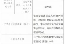 杉德畅刷整理：宁波银行被罚250万：信贷资金违规流入房地产